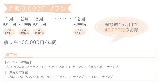 9000円プラン