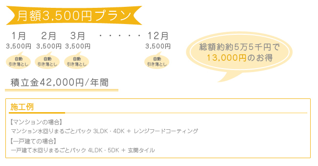 3000円プラン